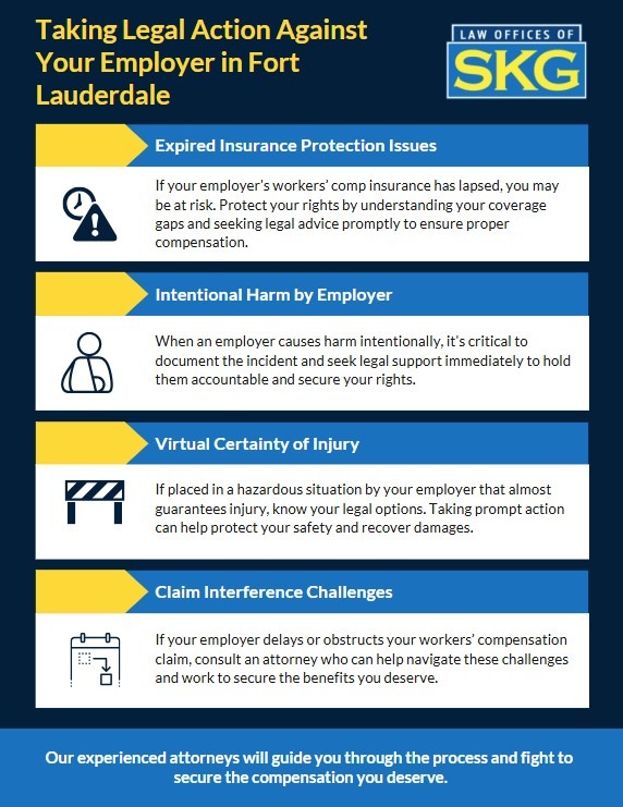 Workplace Injury Infographic